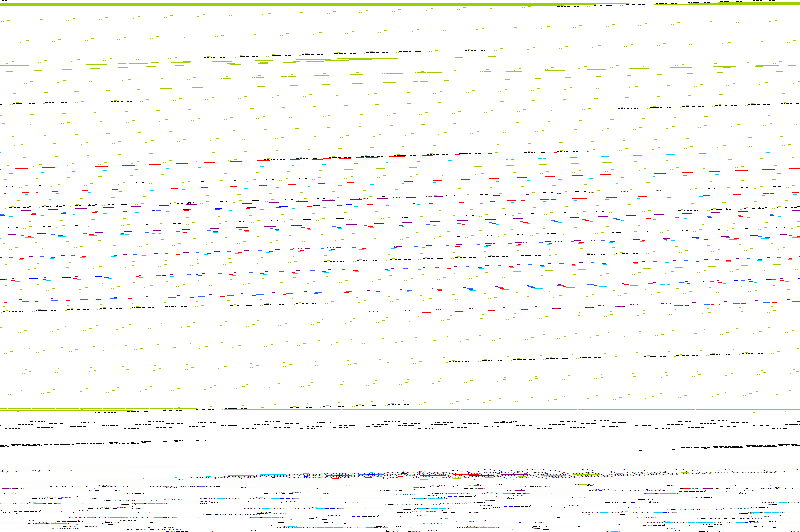 File:AttenuationChart.gif