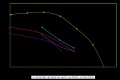 Thumbnail for version as of 18:14, 17 April 2008