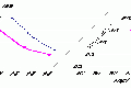 Thumbnail for version as of 19:31, 17 April 2008